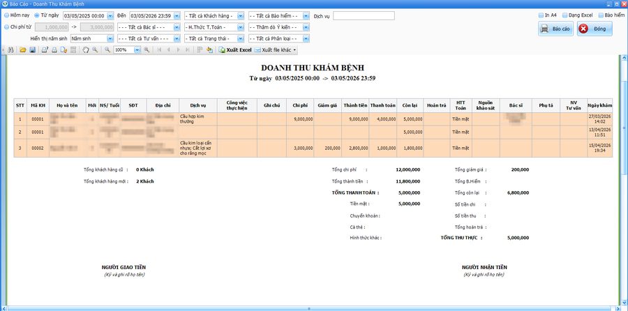 Màn hình Doanh thu khám bệnh của phần mềm I-Dental Pro+ trên PC
